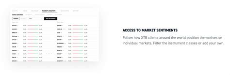 xtb spread betting|xtb broker review.